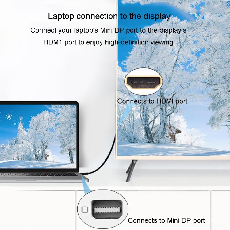 JINGHUA Mini DP To HDMI HD Video Converter For Thunderbolt 4K Interface -  by JINGHUA | Online Shopping South Africa | PMC TechLife | Buy Now Pay Later Mobicred