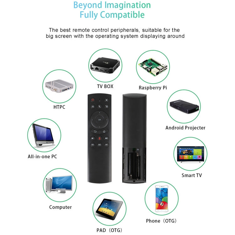G20S 2.4G Air Mouse Remote Control with Fidelity Voice Input & IR Learning & 6-axis Gyroscope for PC & Android TV Box & Laptop & Projector - MINI PC Accessories & Gadgets by PMC TechLife | Online Shopping South Africa | PMC TechLife