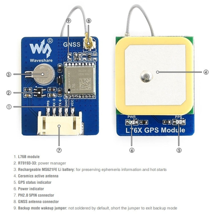 Waveshare L76X Multi-GNSS Module, GPS, BDS, QZSS - Modules Expansions Accessories by Waveshare | Online Shopping South Africa | PMC Jewellery | Buy Now Pay Later Mobicred